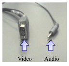 Picture of video and audio connecting cables